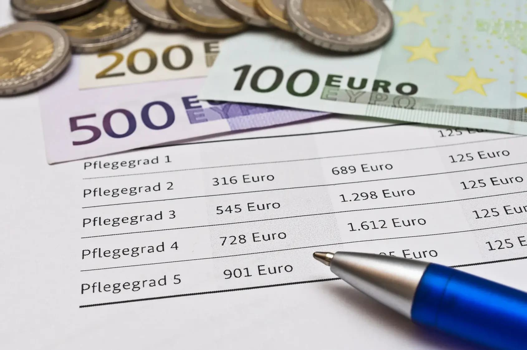 Geldscheine, Münzen und ein Kugelschreiber liegen auf einer Tabelle mit Pflegegeldbeträgen je Pflegegrad